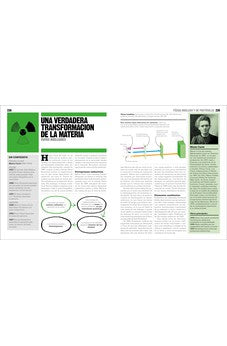 El Libro de la Física