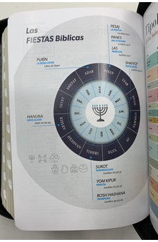 Image of Biblia RVR 1960 Compacta Duotono Lila Símil Piel con Índice y Cierre