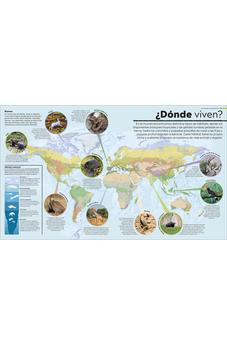 Image of Atlas del Mundo Animal